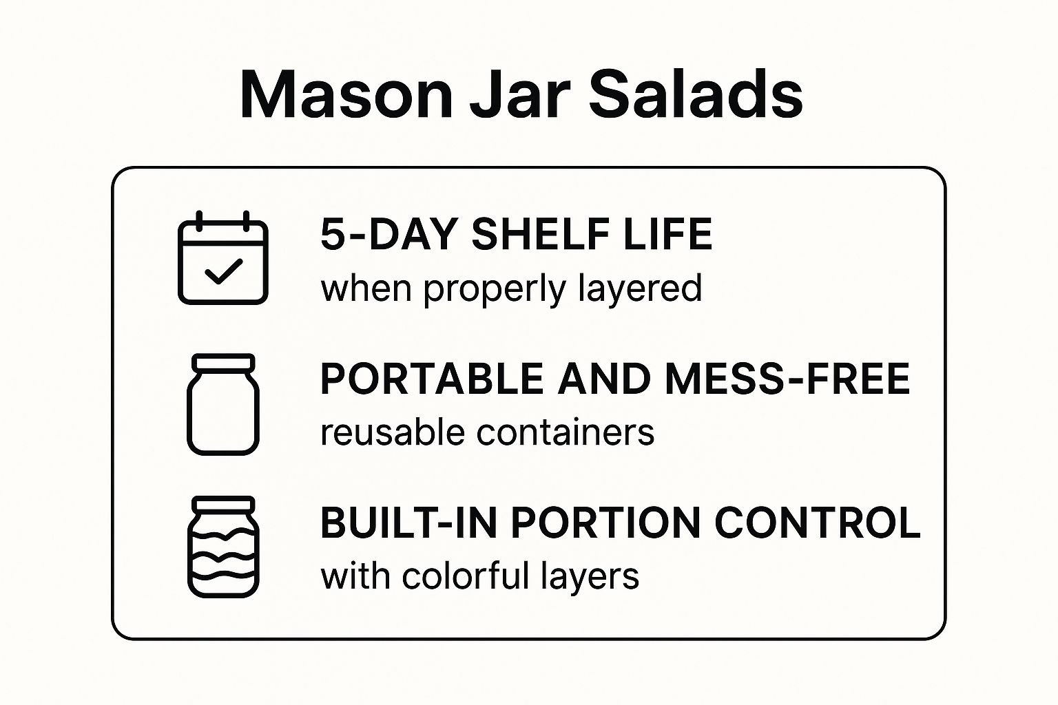 Infographic showing key data about Mason Jar Salads