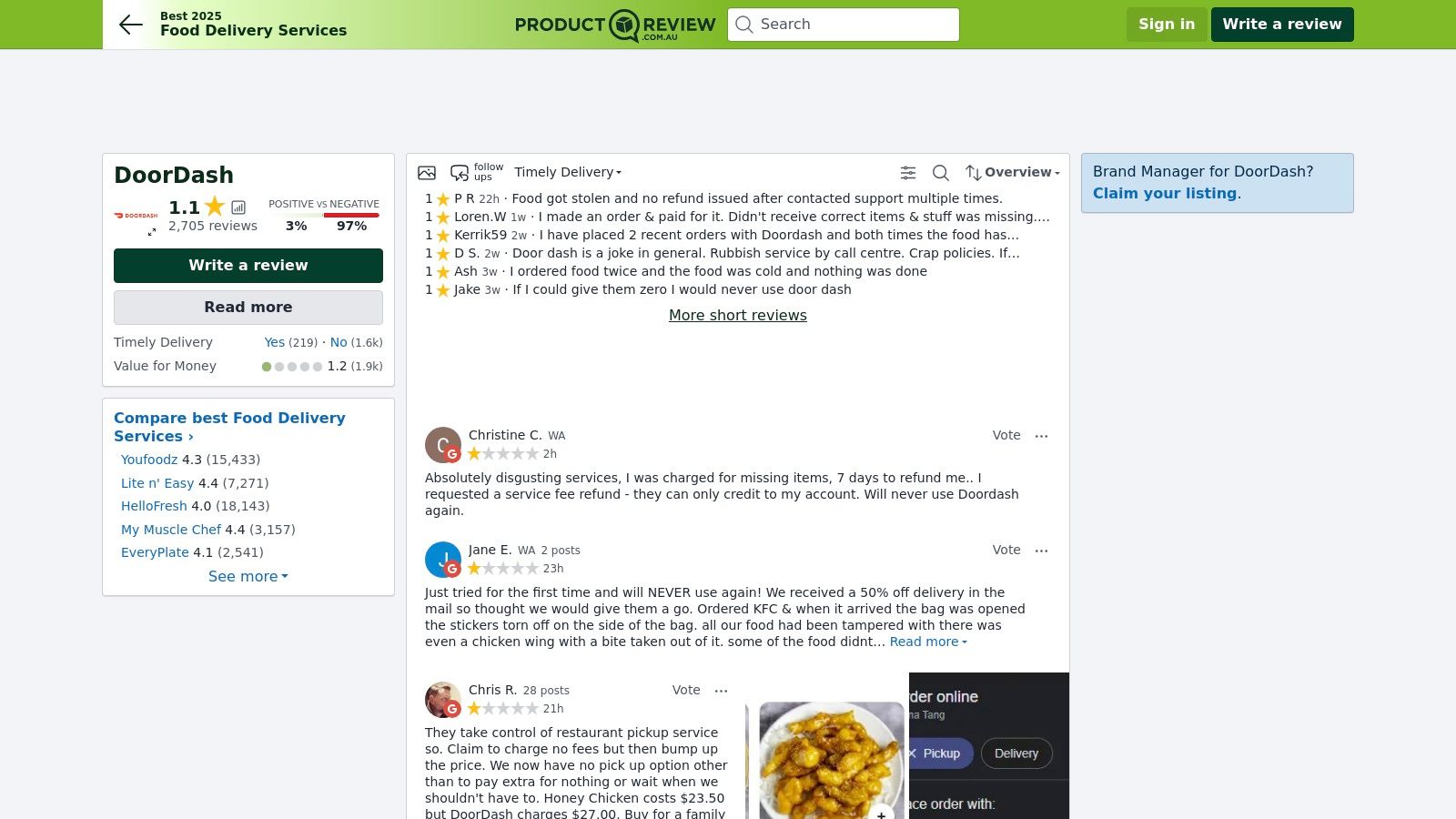 ProductReview.com.au – DoorDash reviews
