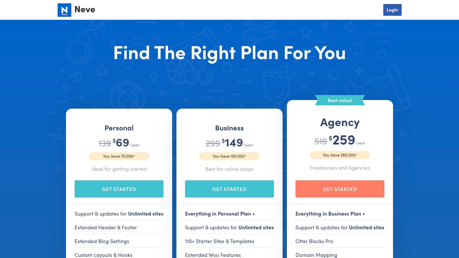 A screenshot of the pricing plans for the Neve theme on ThemeIsle's website, showing Personal, Business, and Agency tiers.