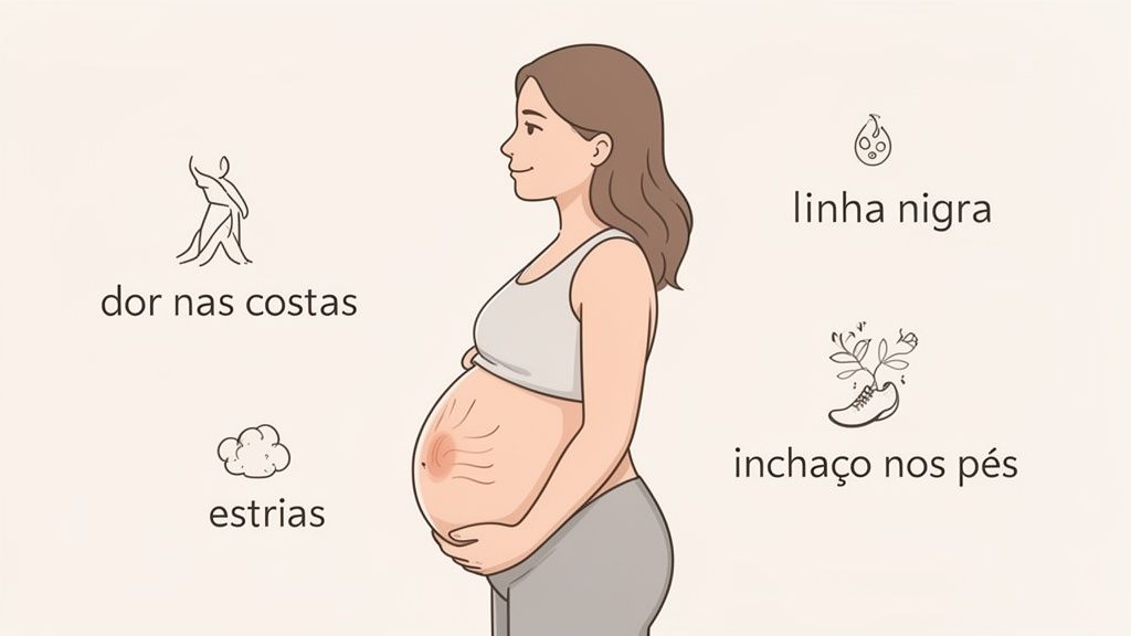 Ilustração de uma mulher grávida com os sintomas comuns da gravidez: dor nas costas, estrias, linha nigra e inchaço nos pés.