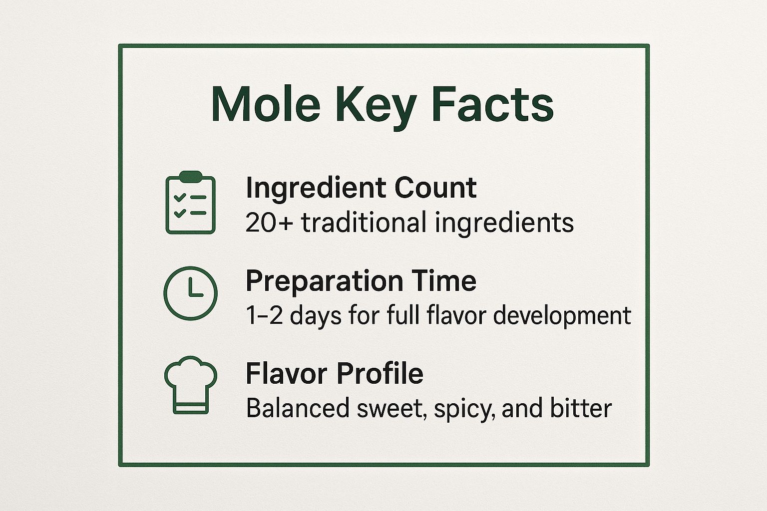 Private Chef Atlanta