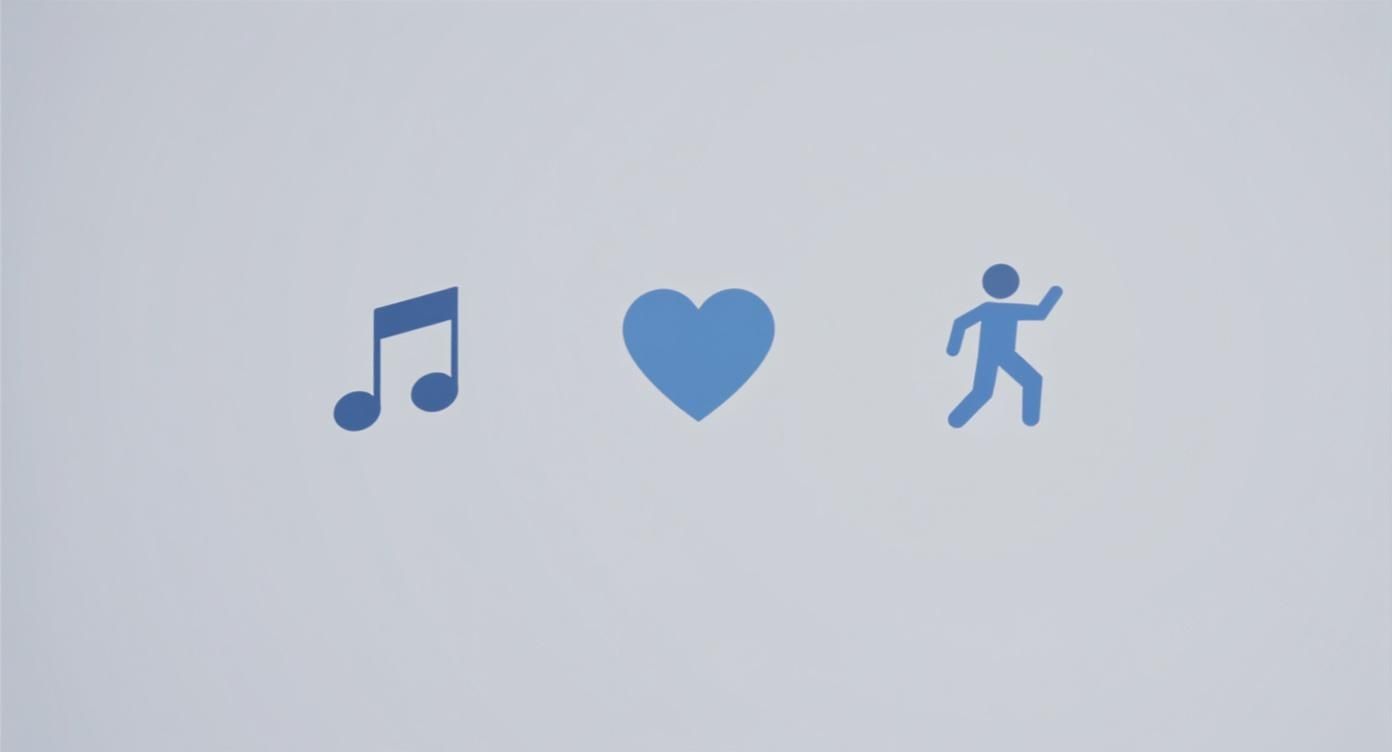 Infographie illustrant les concepts clés du rythme : la signature, l'émotion et le groove.