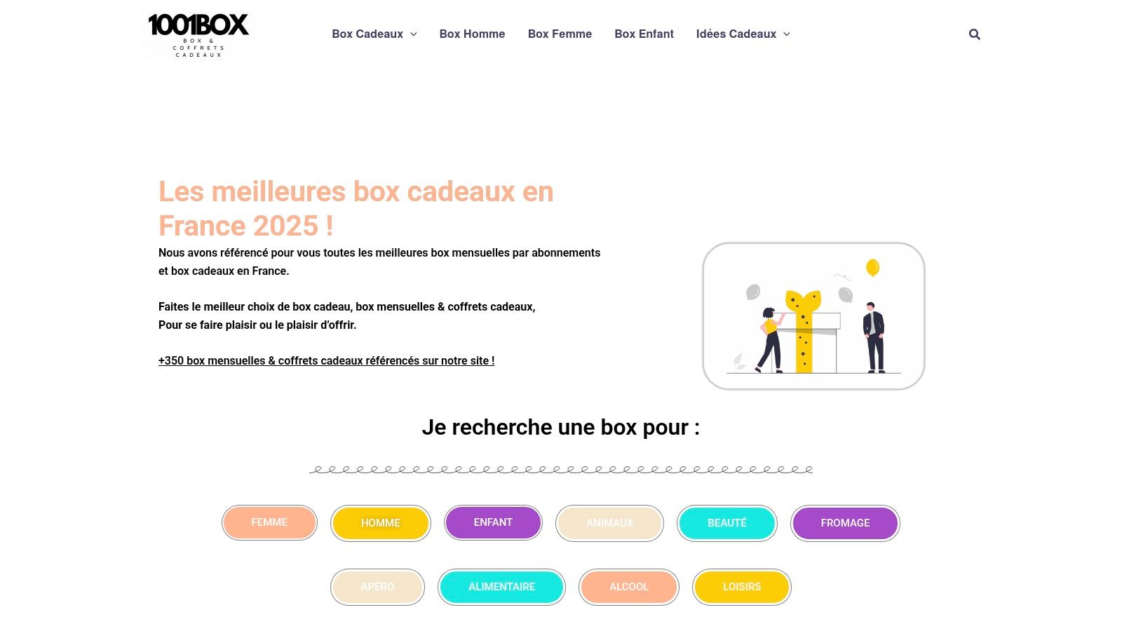 1001Box