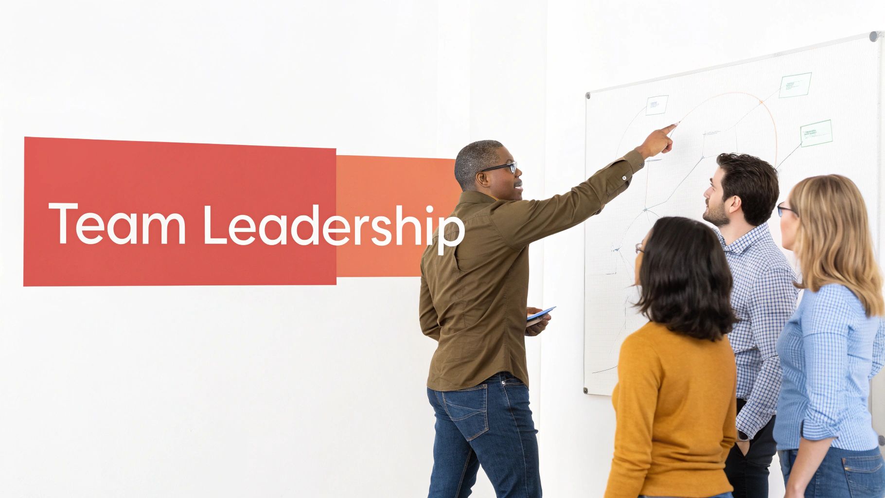 A diverse team discusses a diagram on a whiteboard, with "Team Leadership" text on a banner.