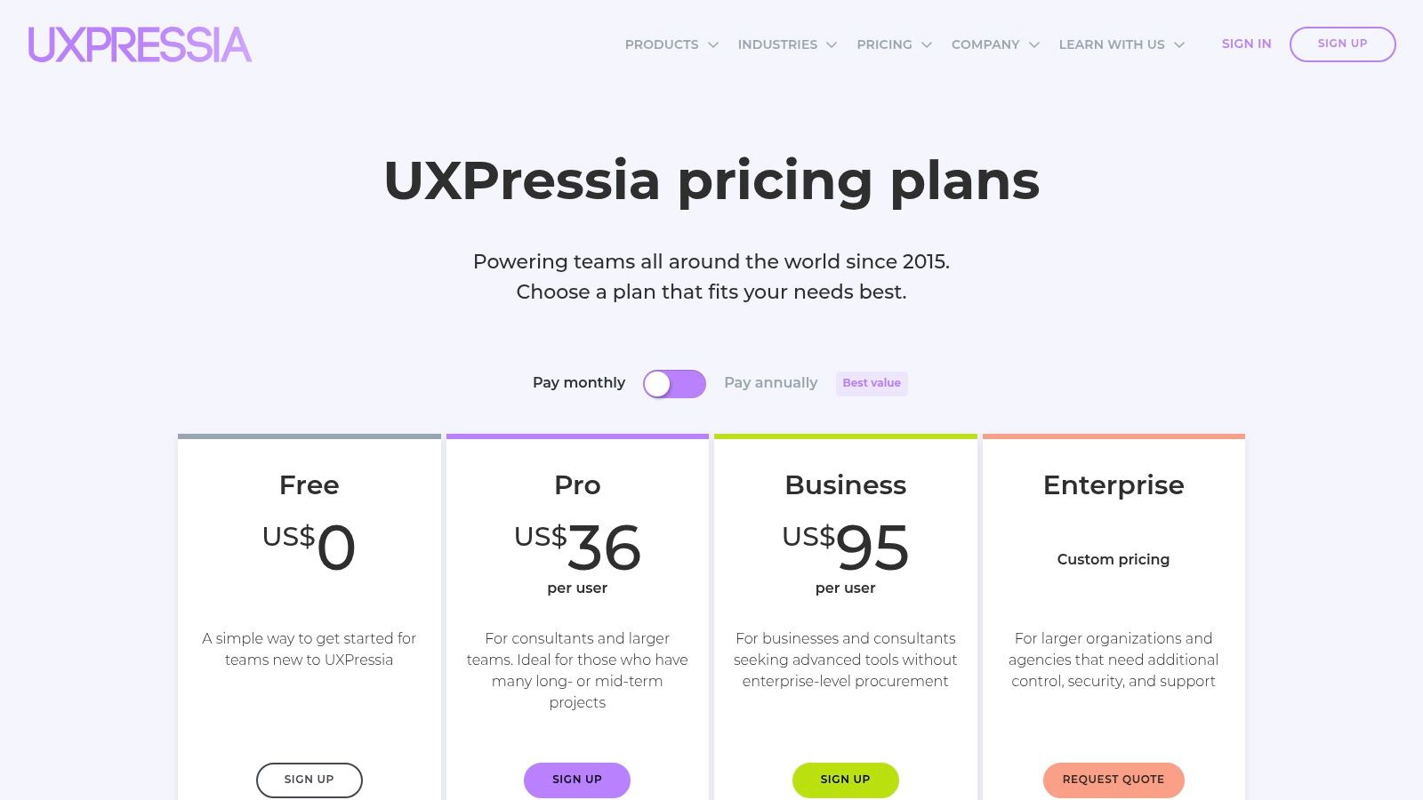 UXPressia pricing plans and features for customer journey mapping