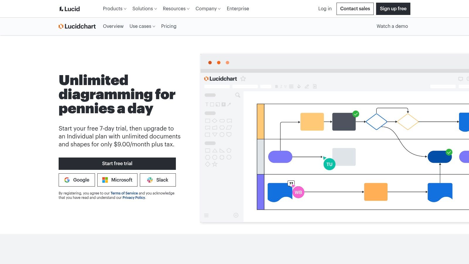 Lucidchart (Lucid Visual Collaboration Suite)