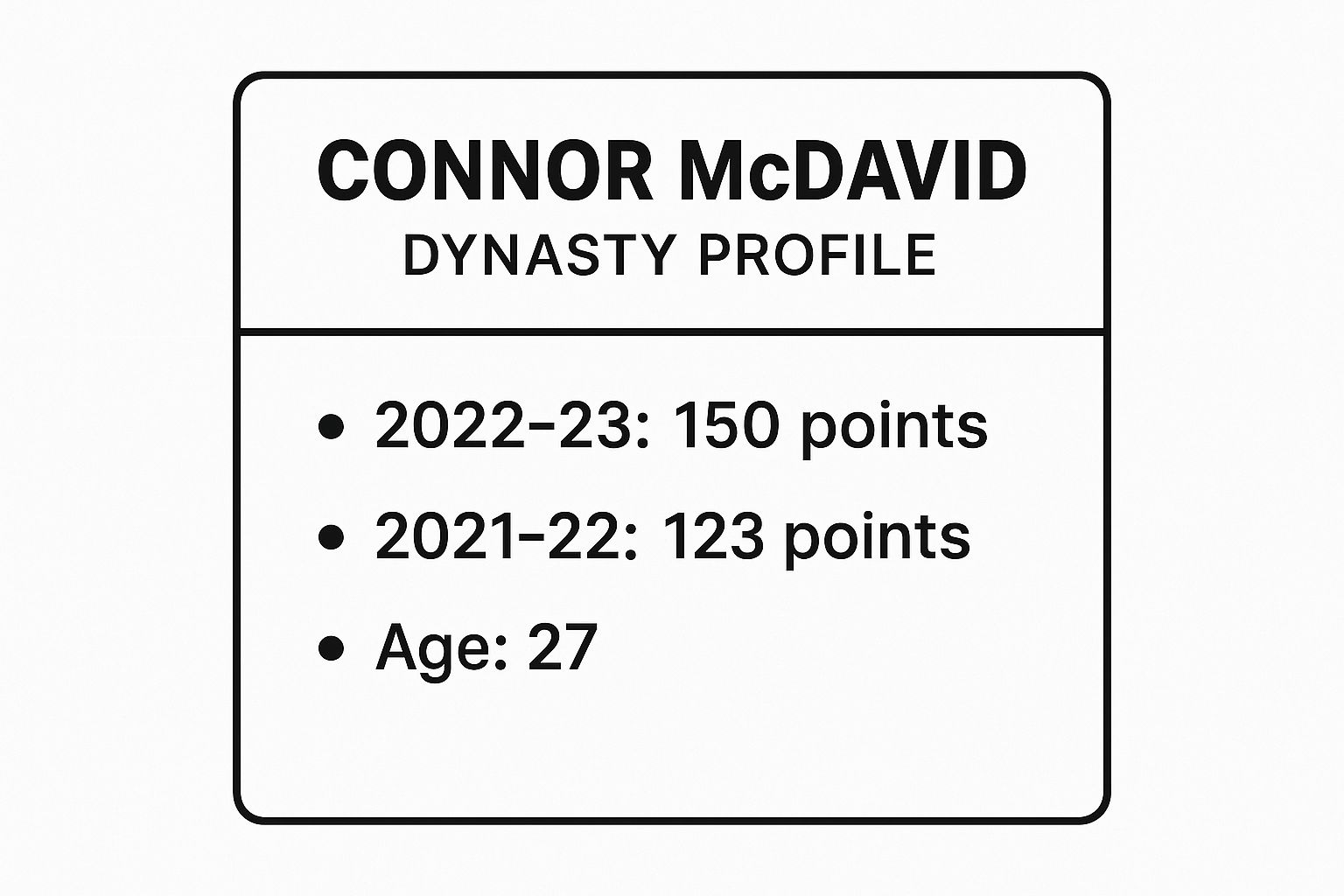 Infographic showing key data about Connor McDavid - Edmonton Oilers