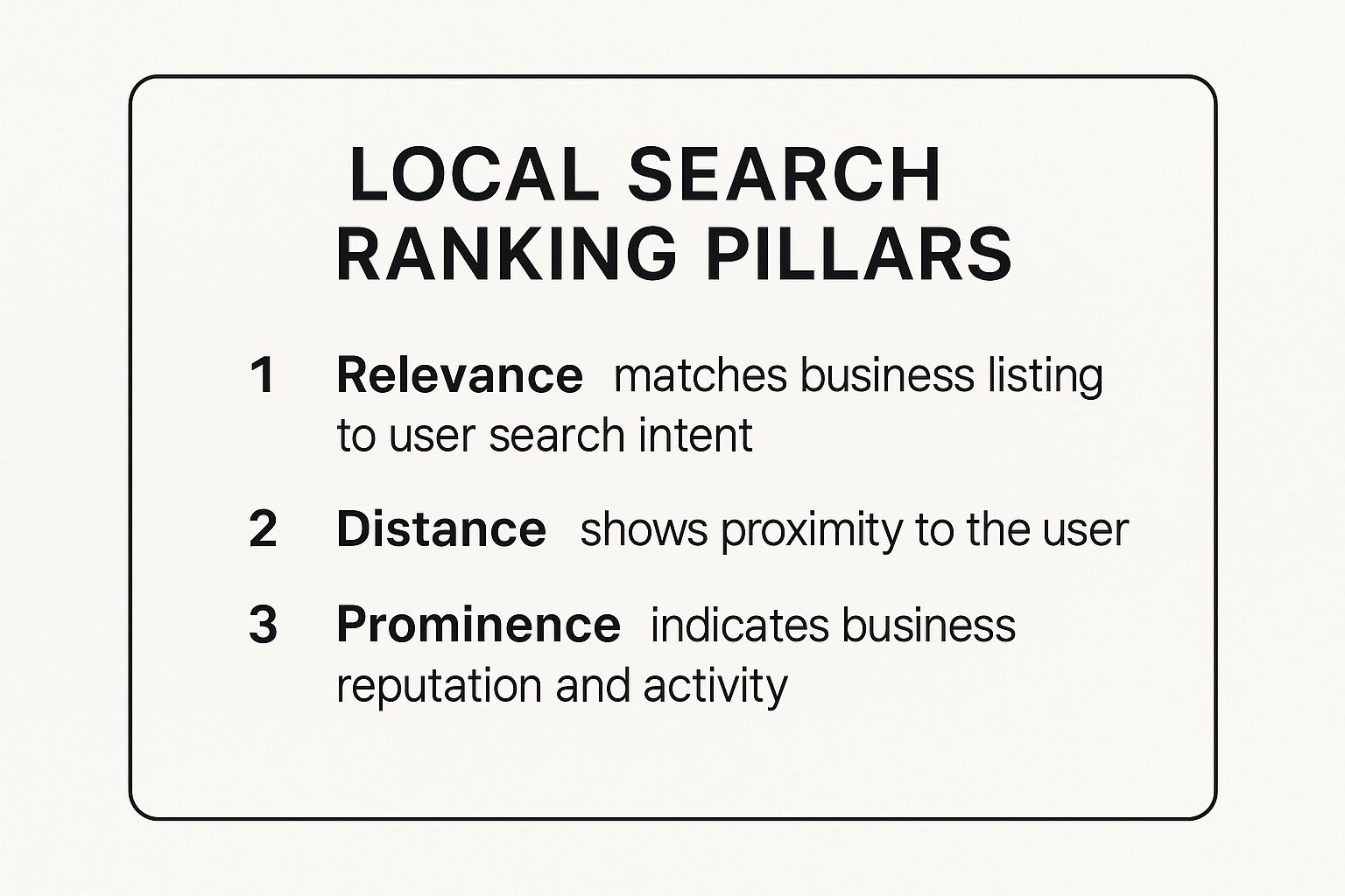 Infographic about how to optimize google my business with relevance, distance, and prominence pillars