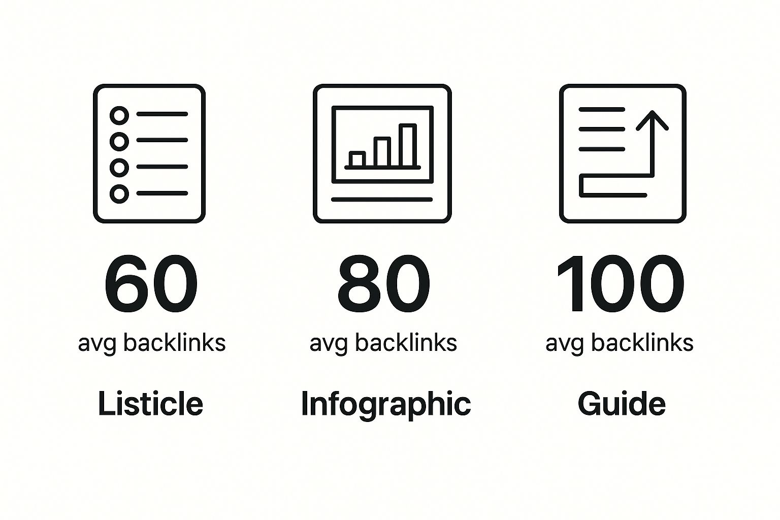 backlinks