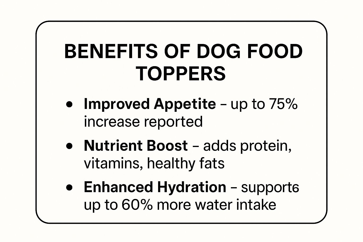 Infographic about best dog food toppers for picky eaters showing benefits like improved appetite, nutrient boost, and enhanced hydration.