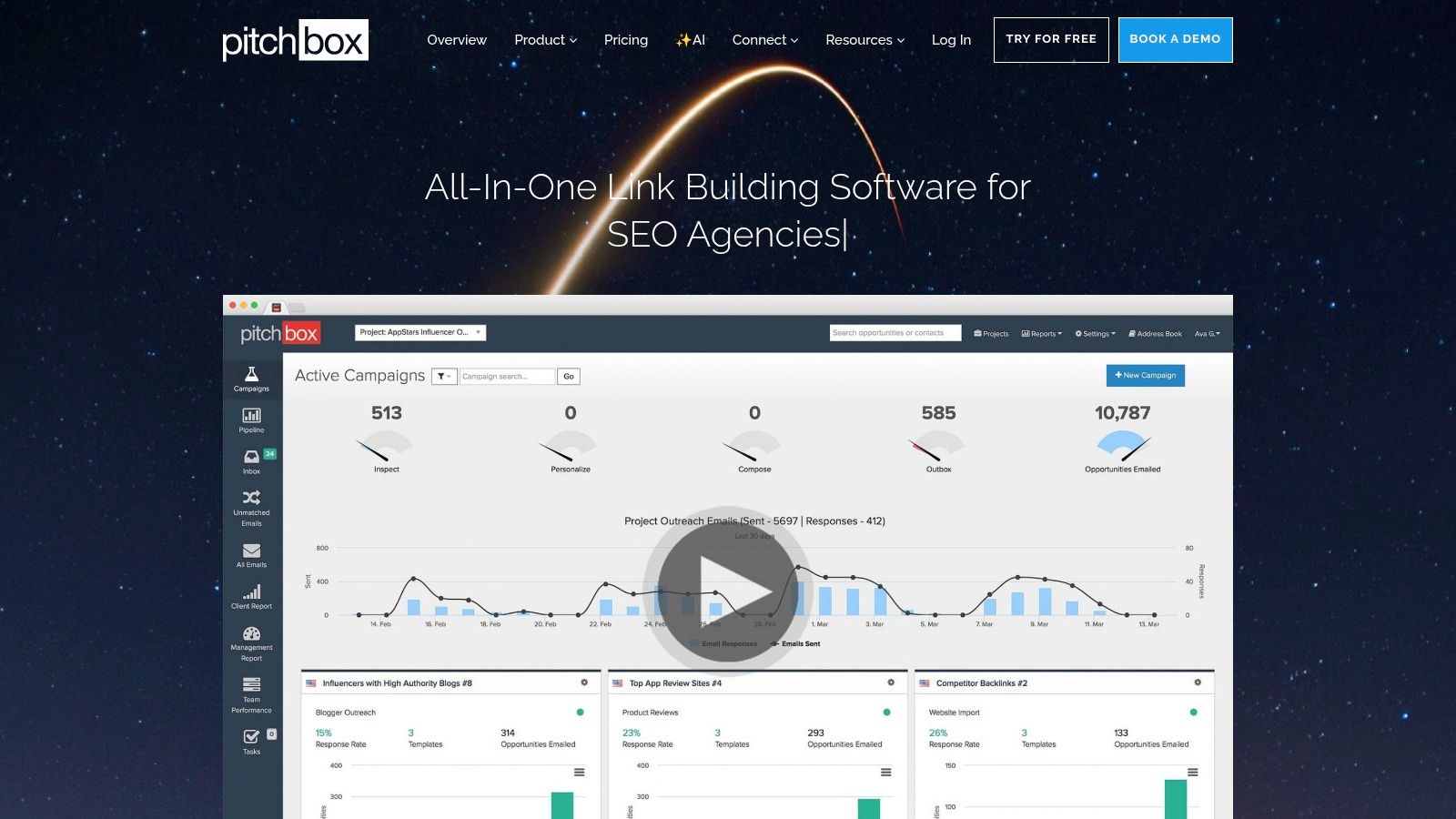 Pitchbox's dashboard provides a clear overview of link building campaign performance and outreach metrics.
