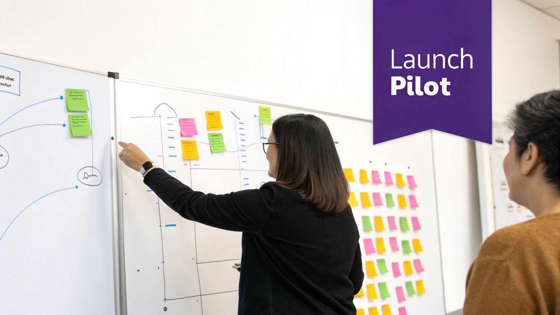 A strategic roadmap for marketing automation displayed on a digital screen, with team members collaborating around it.