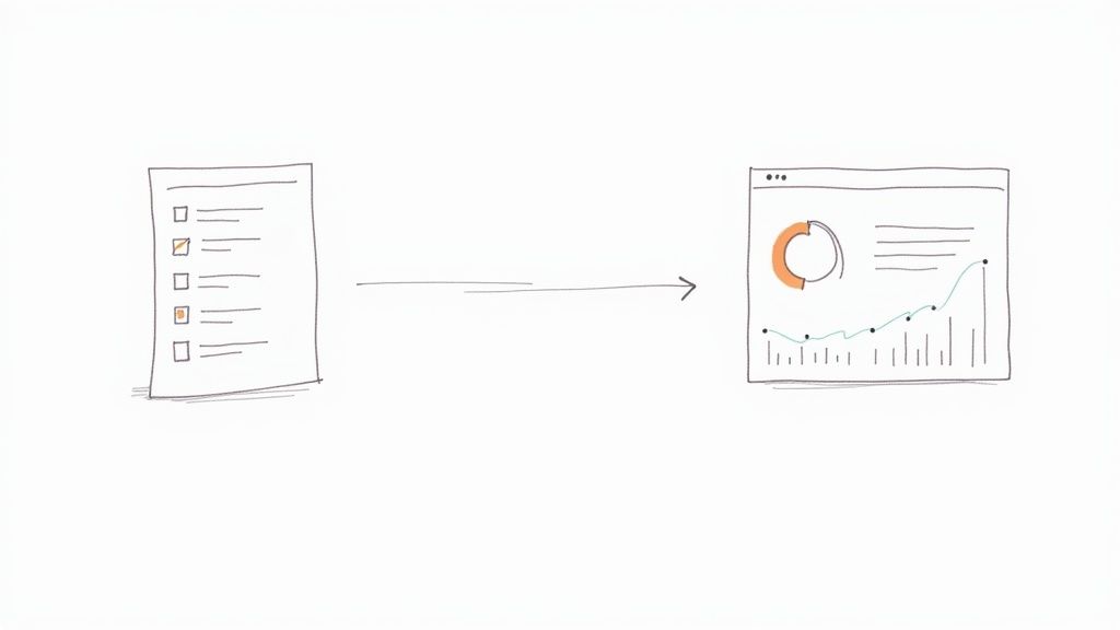 A hand-drawn illustration depicting a paper checklist transforming into a digital data dashboard.