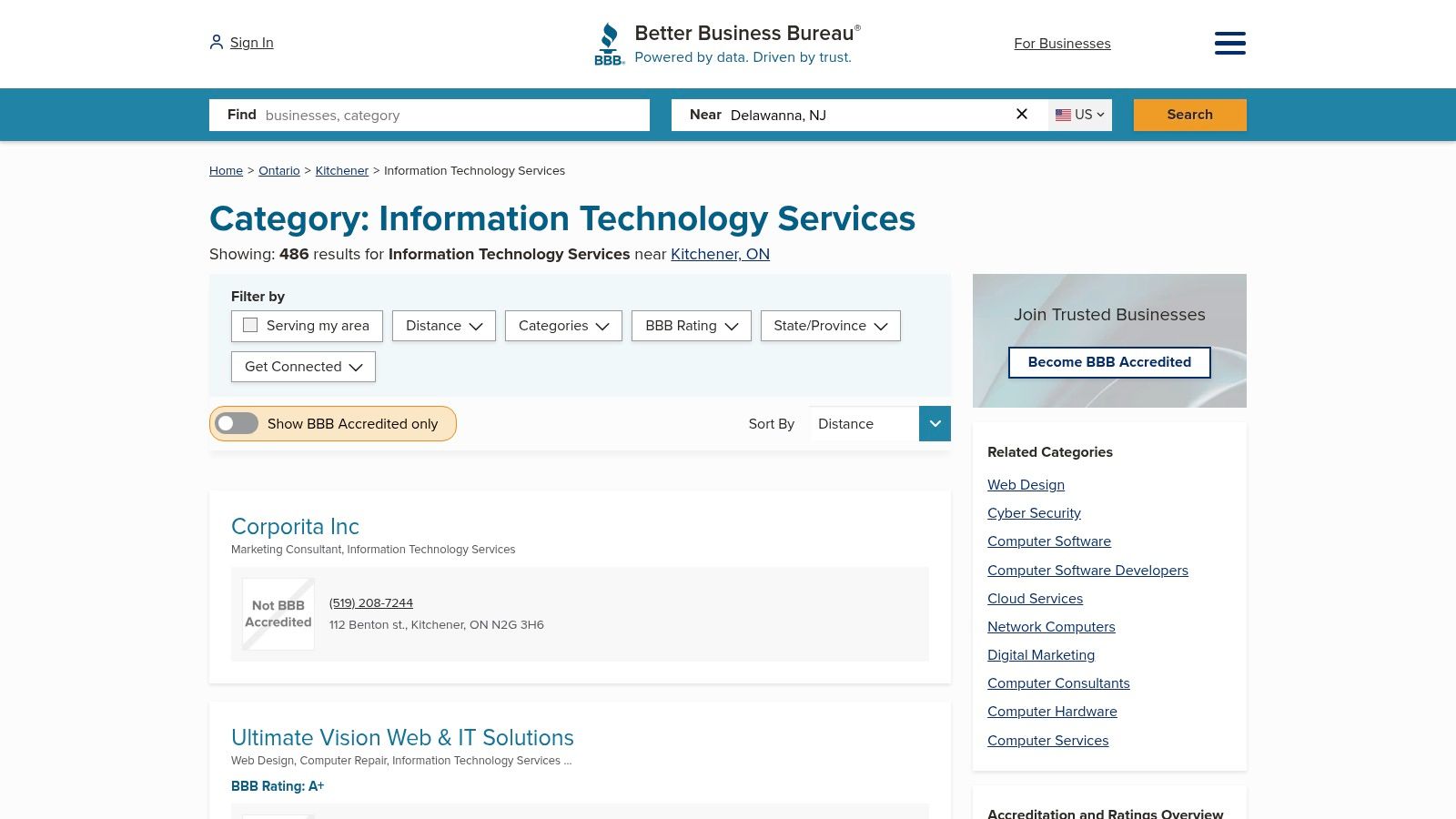 A screenshot of the Better Business Bureau website showing a search result for IT services in the Kitchener-Waterloo area, highlighting company ratings and accreditation status.