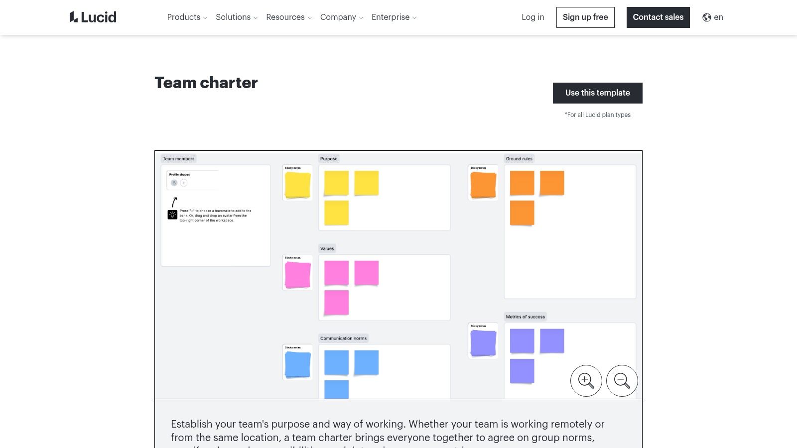 Lucid (Lucidchart / Lucidspark)