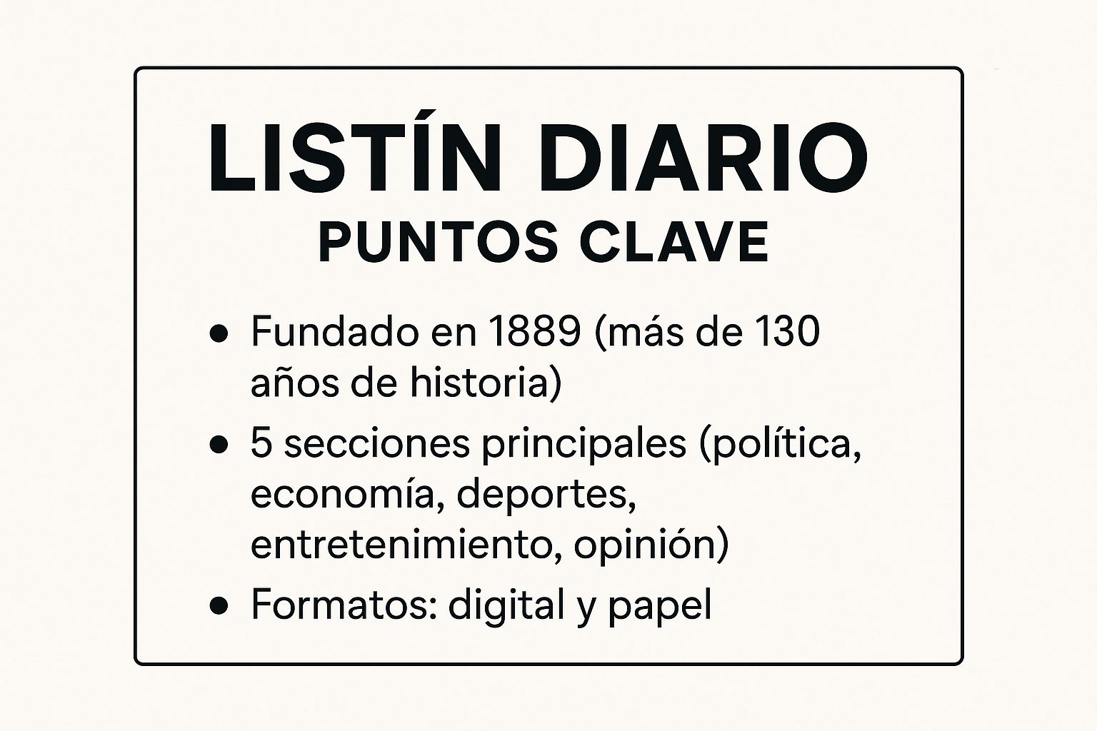 Infographic showing key data about Listín Diario