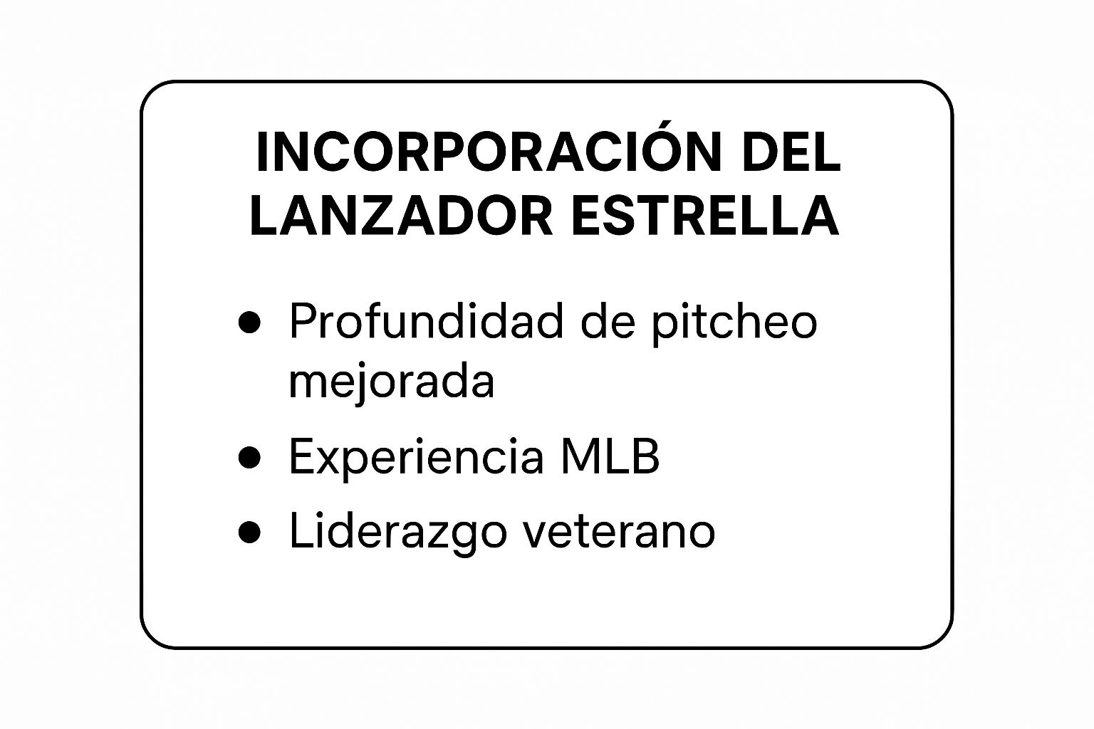 Infografía que resume los puntos clave de la incorporación del lanzador estrella: Profundidad de pitcheo mejorada, Experiencia MLB y Liderazgo veterano.