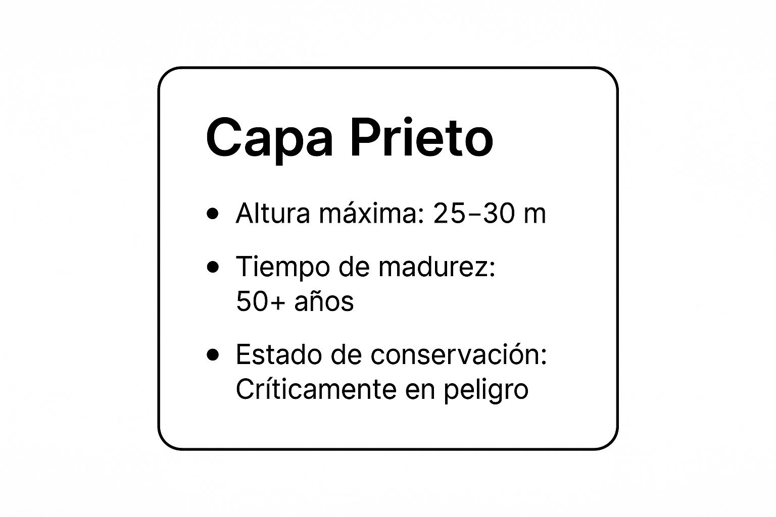 Infographic showing key data about Capa Prieto (Petitia domingensis)