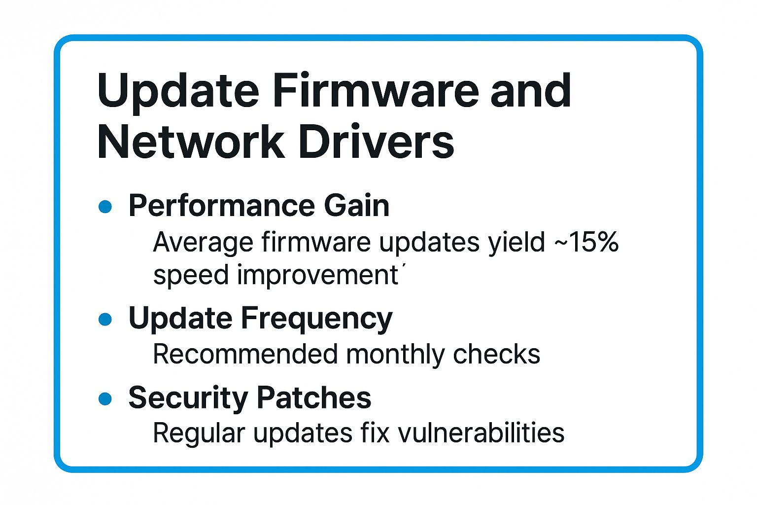 Infographic summary box showing key data for updating firmware and drivers, with points on performance gain, update frequency, and security patches.