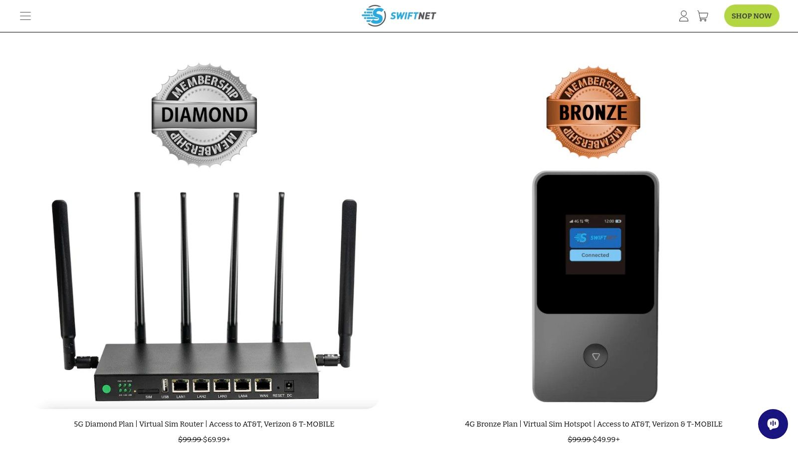 Routers & Plans
