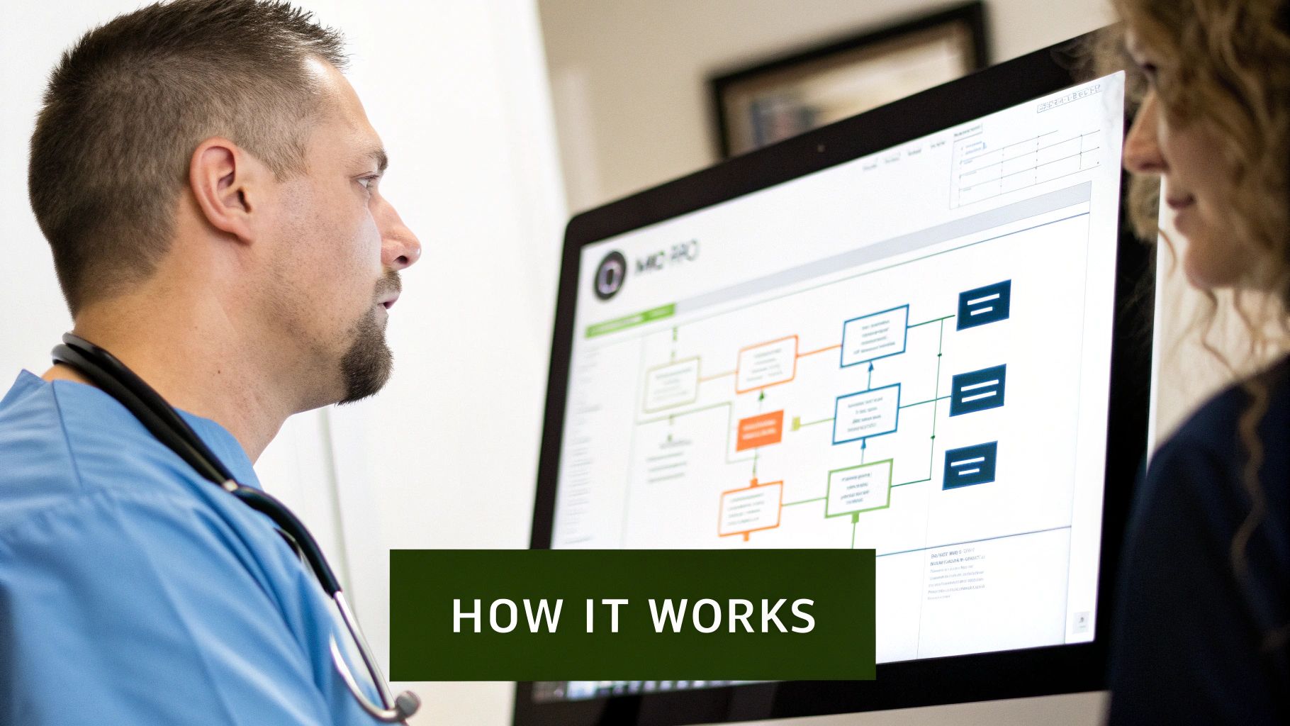 A clinician looks at a monitor showing an EHR with a CDSS alert pop-up, illustrating the system in action.