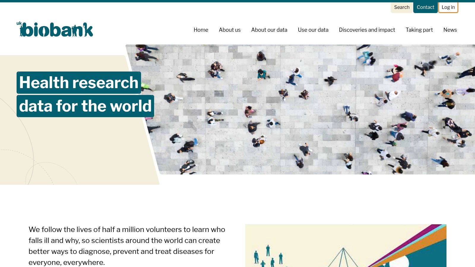 UK Biobank