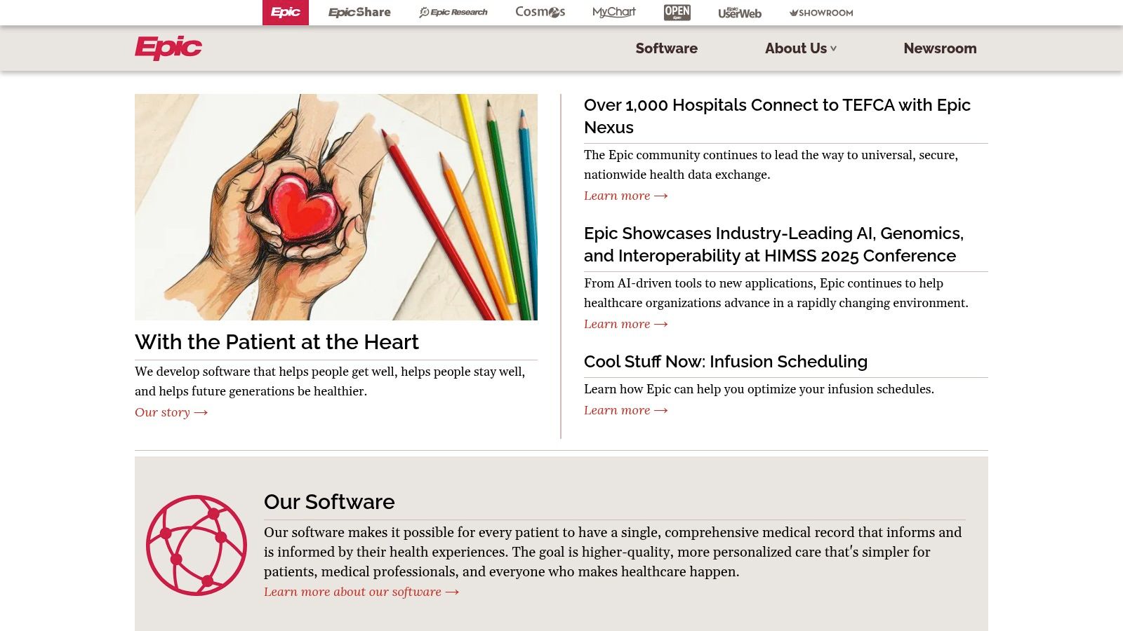 Epic MyChart and Care Everywhere