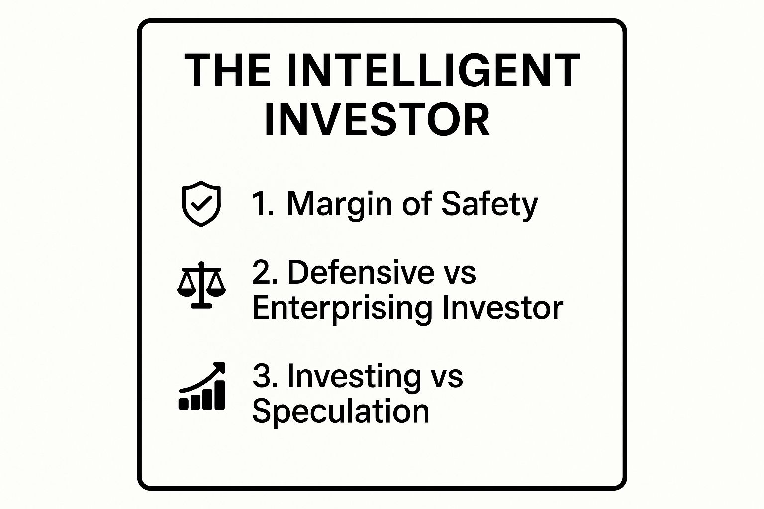 Infographic showing key data about The Intelligent Investor by Benjamin Graham, summarizing the concepts of Margin of Safety, Defensive vs. Enterprising Investor, and Investing vs. Speculation.