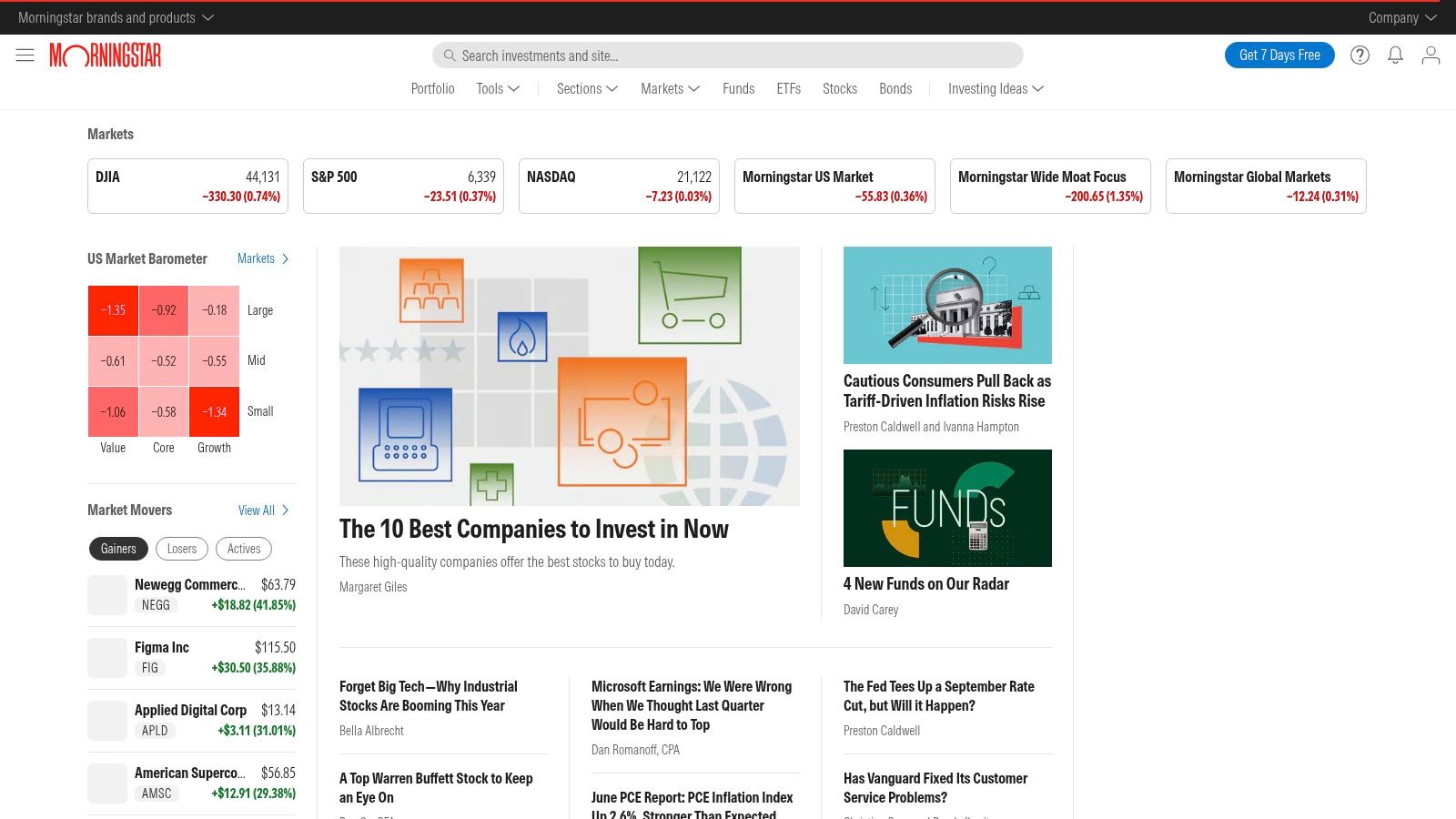 Morningstar Investor