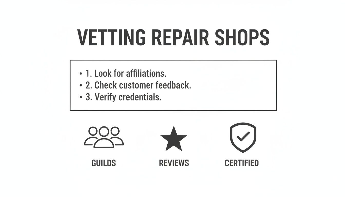 A graphic outlining steps to vet repair shops: affiliations, customer feedback, and credentials, with supporting icons for guilds, reviews, and certified.