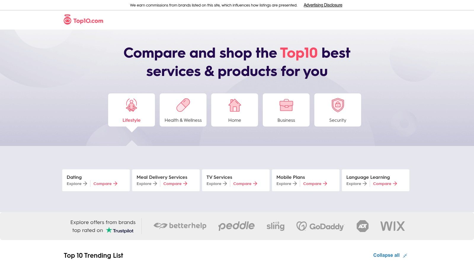 Digitalique B.V. guide to the best comparison sites for business growth and smart investments.