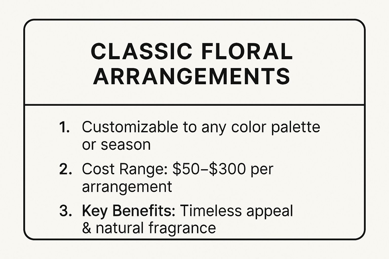 Infographic showing key data about Classic Floral Arrangements with a Ribbon Twist