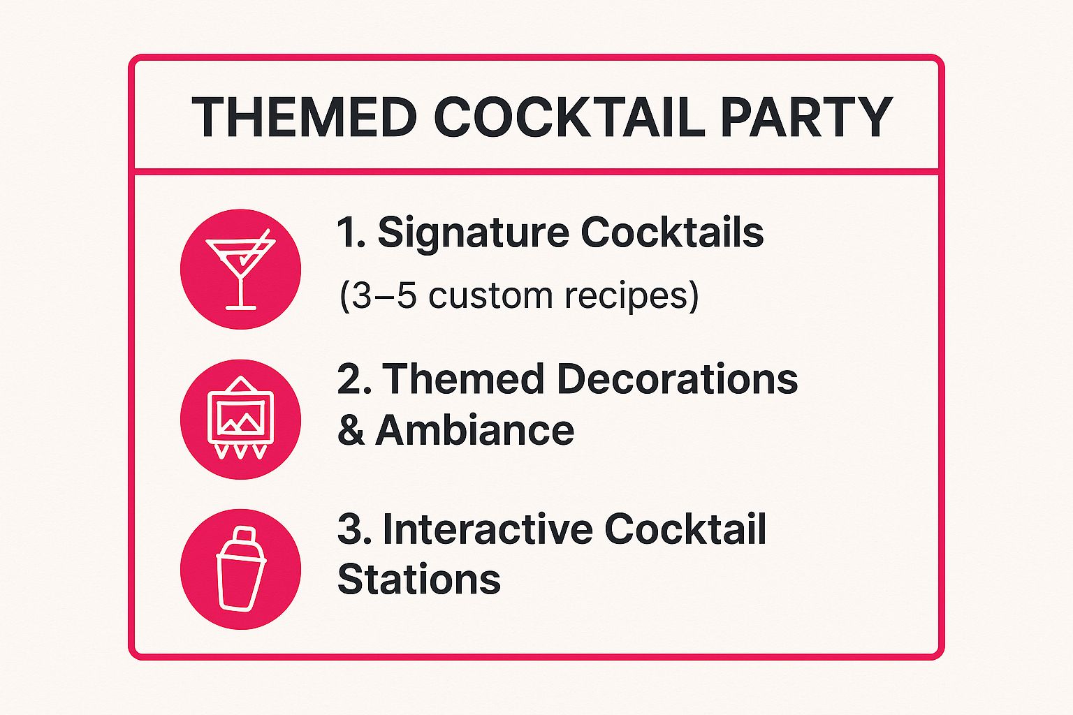 Infographic showing key data about Themed Cocktail Party