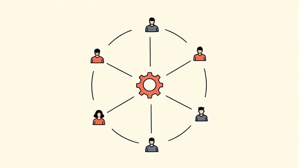 Develop Communities of Practice