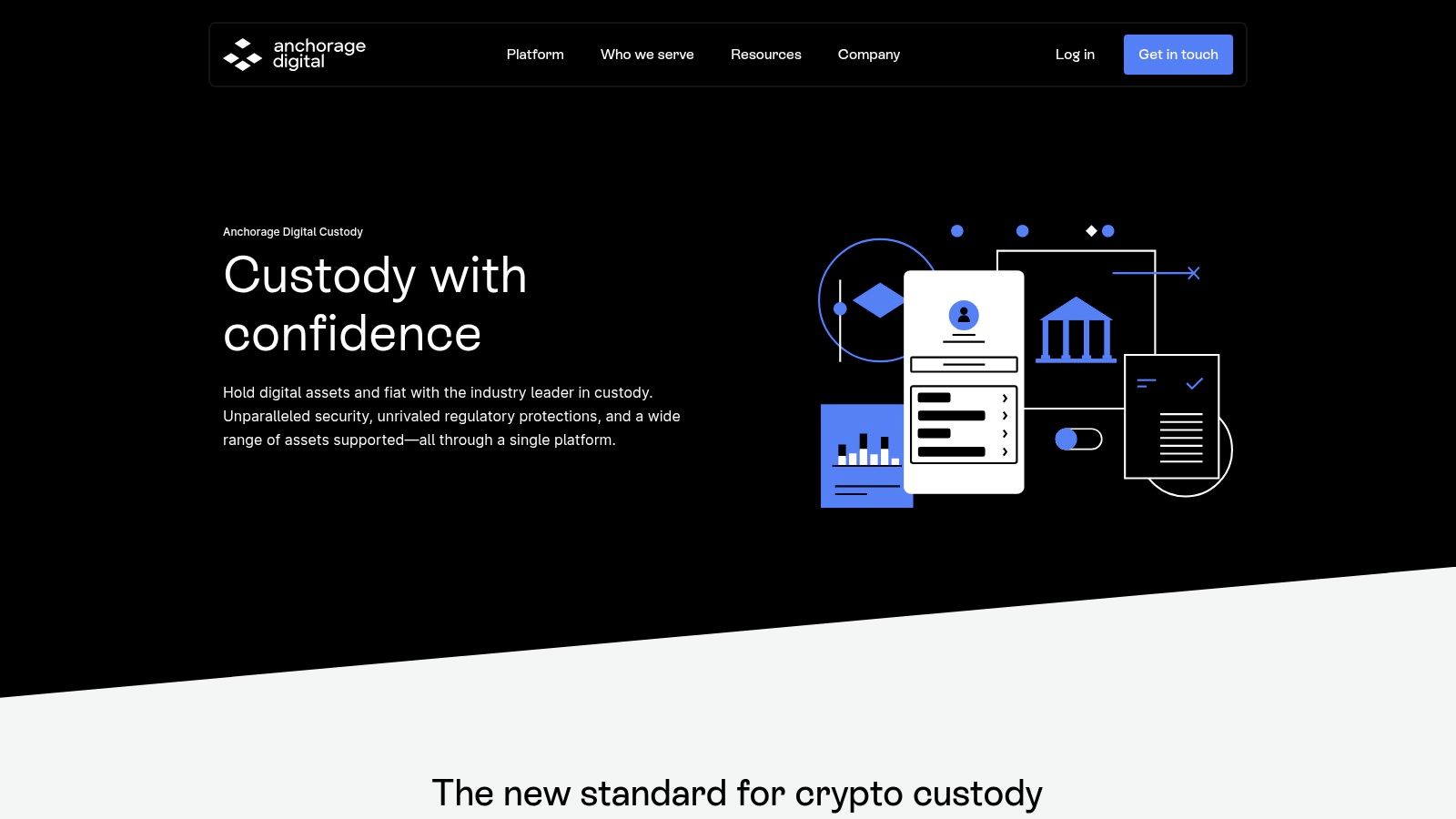 Anchorage Digital Bank