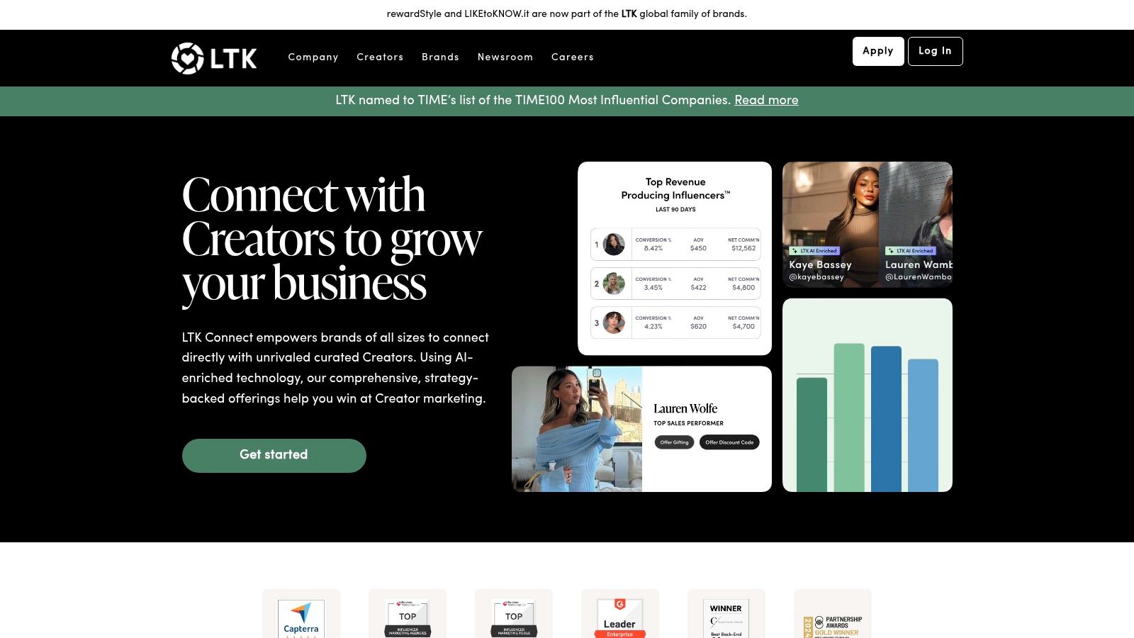 LTK Connect