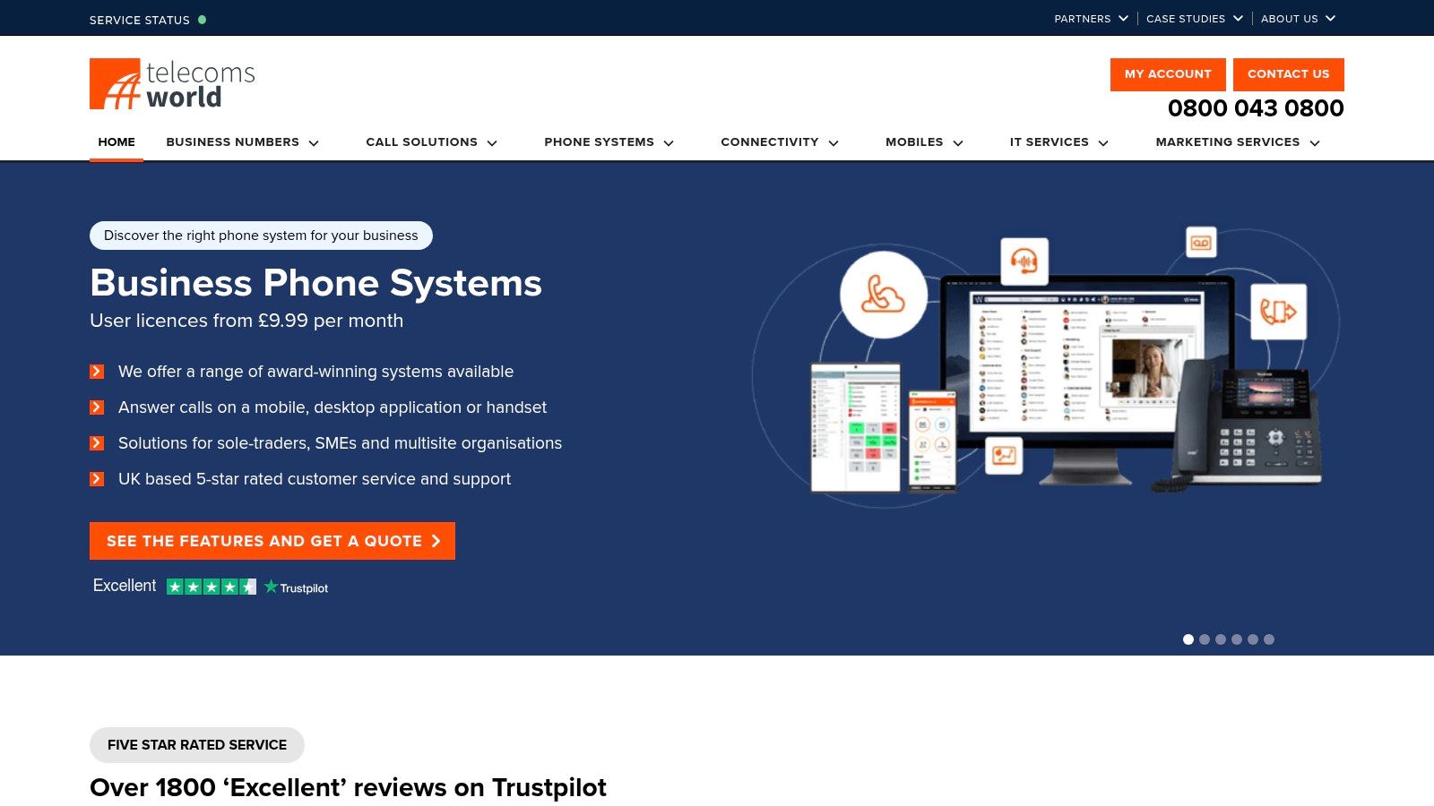Telecoms World