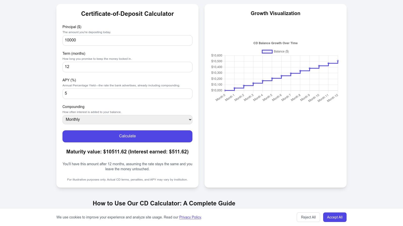 Certificate-of-Deposit Calculator