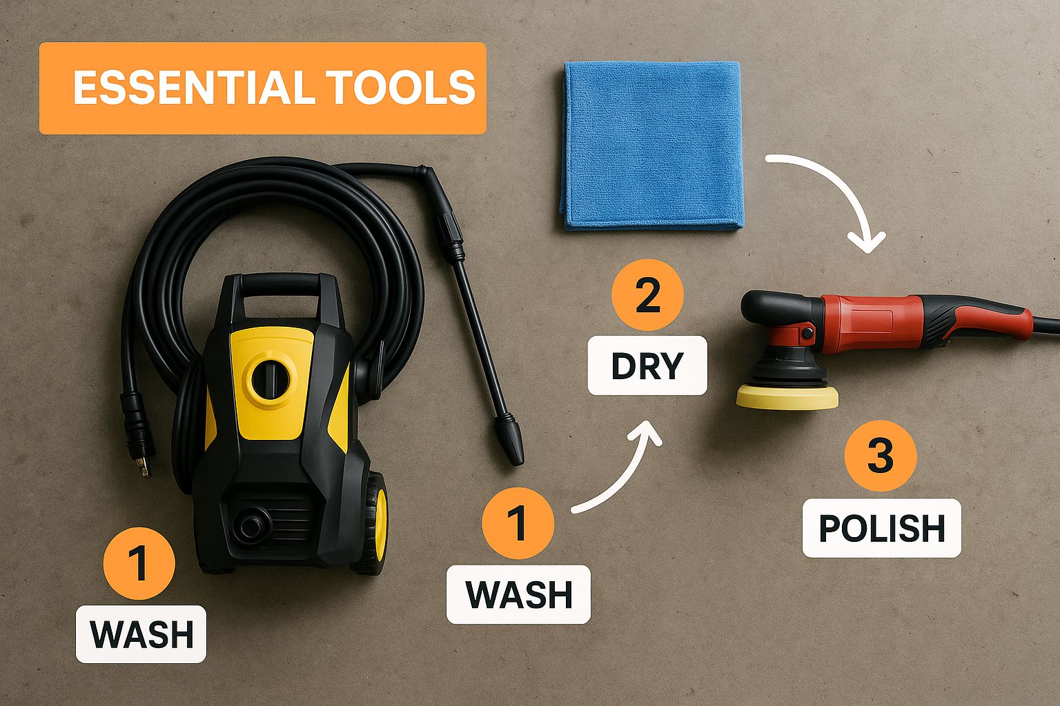 Infographic about detail your car at home