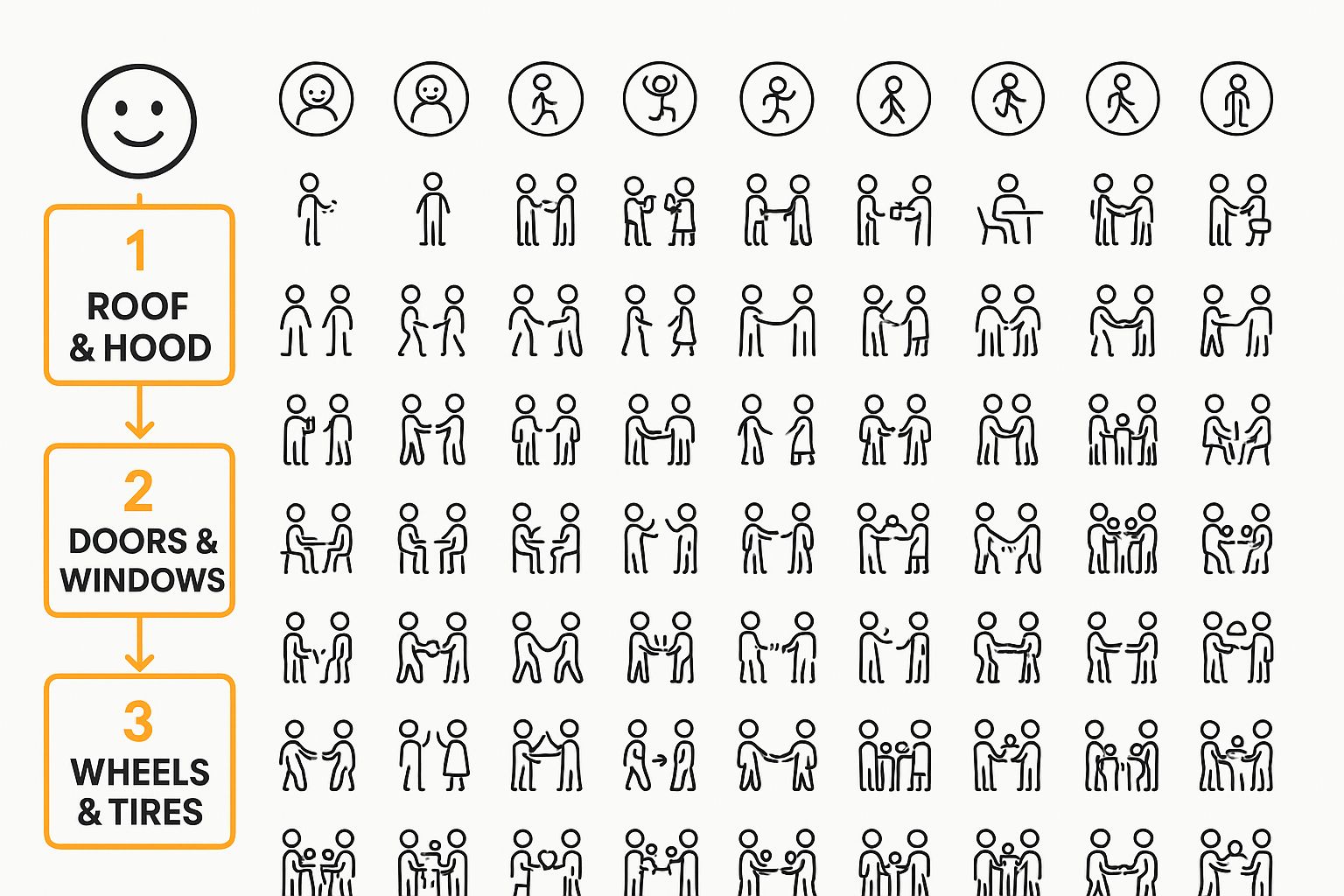 Infographic showing key data about Top-to-Bottom Washing Sequence
