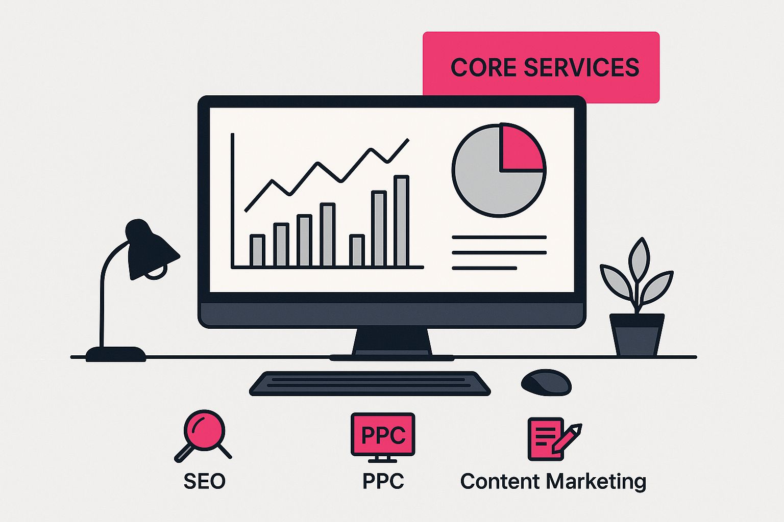 Infographic about digital marketing company