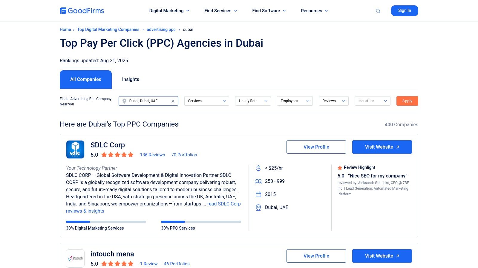 A screenshot of the GoodFirms website showing a list of top PPC companies in Dubai with their ratings, reviews, and hourly rates.