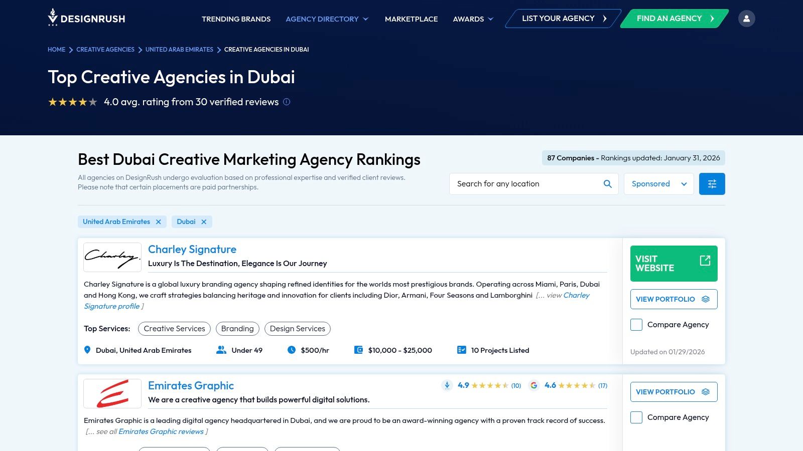 A screenshot of the DesignRush website displaying a ranked list of creative agencies in Dubai, with details on their services, team size, and minimum project costs.