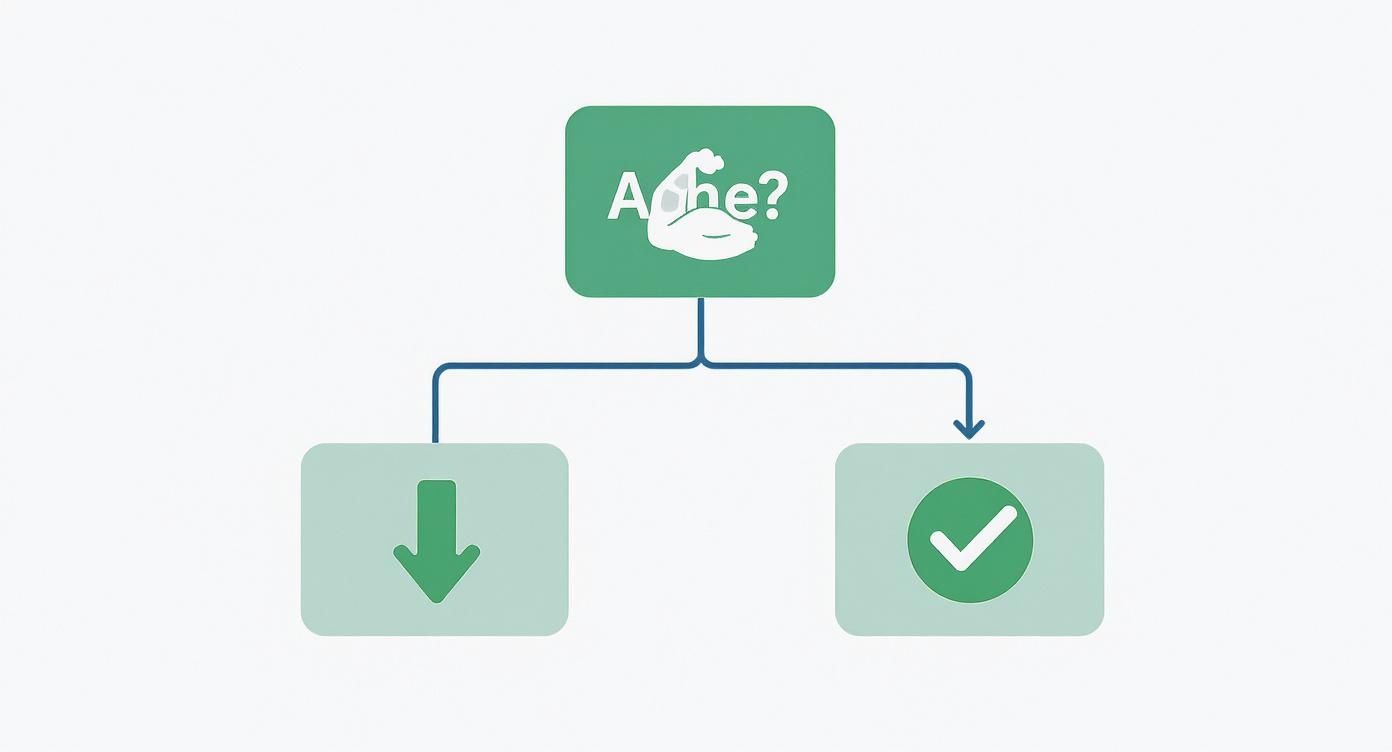 Infographic about natural remedies for muscle aches