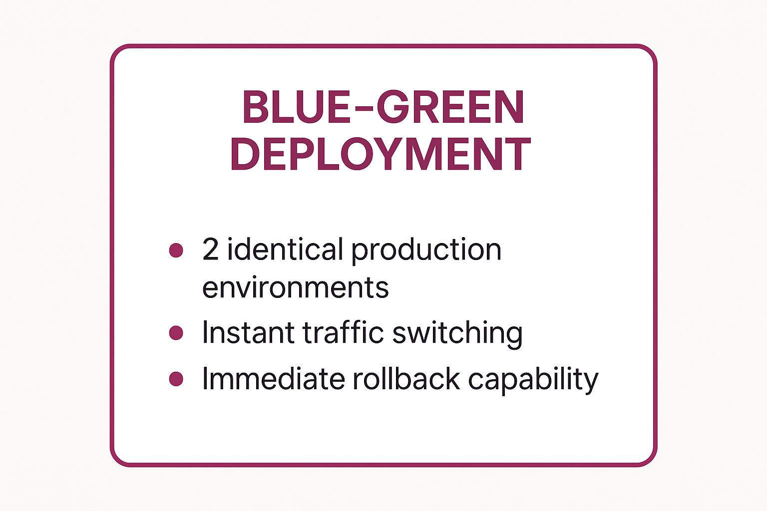 Infographic showing key data about 1. Blue-Green Deployment: The Instant Switch Strategy