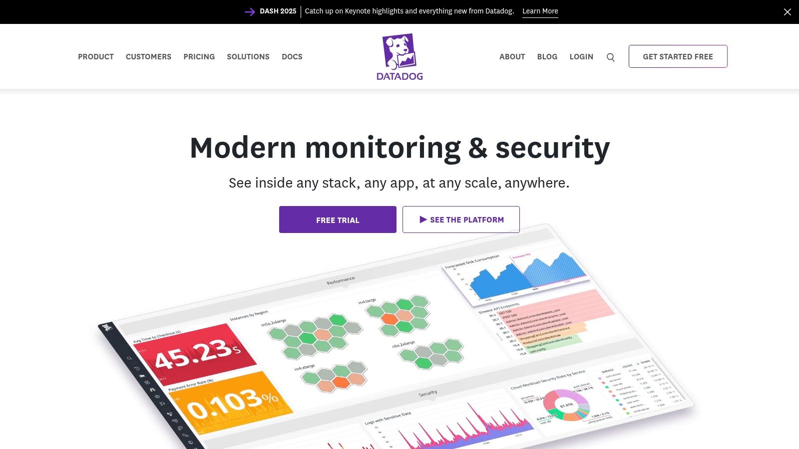 Datadog