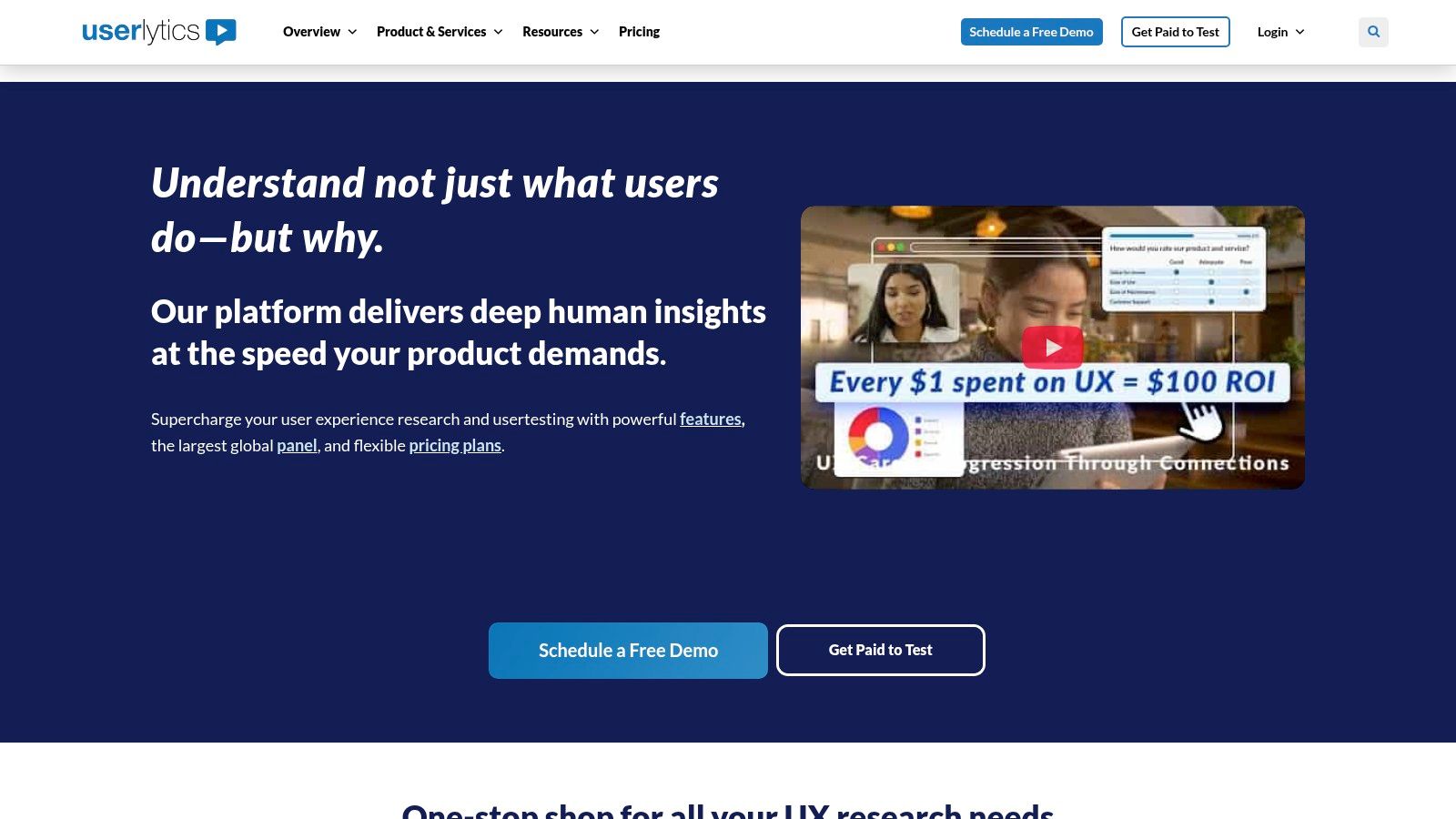 Userlytics