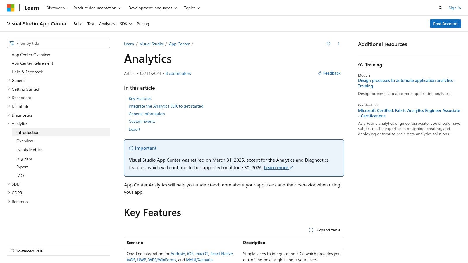 App Center Analytics (Microsoft)