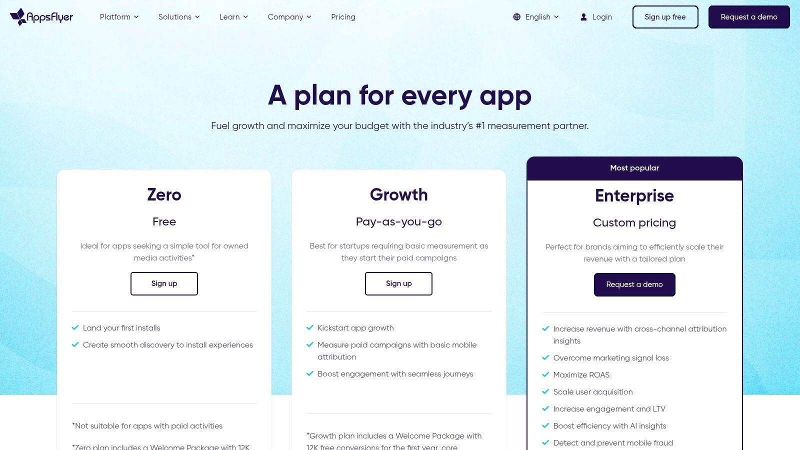 AppsFlyer