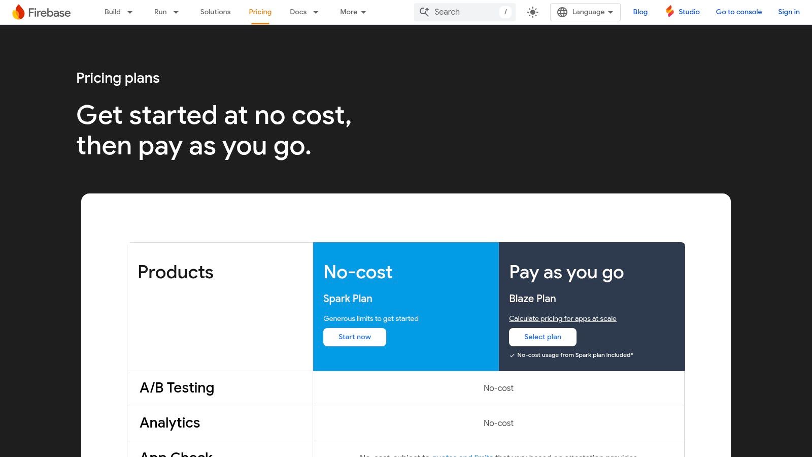 Google Analytics for Firebase